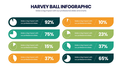 Harvey Ball Infographics