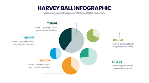 Harvey Ball Infographics