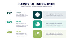Harvey Ball Infographics slide 15