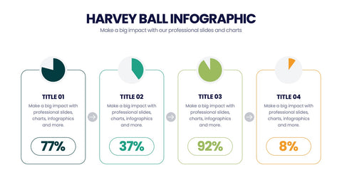 Harvey Ball Infographics