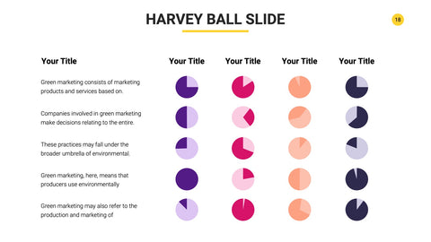 Harvey Ball Infographics for Scoring & Comparisons