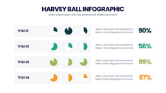 Harvey Ball Infographics slide 19