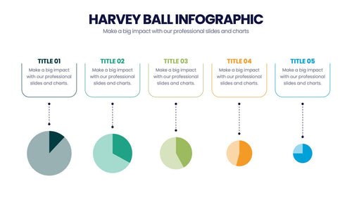Harvey Ball Infographics