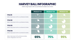 Harvey Ball Infographics slide 20