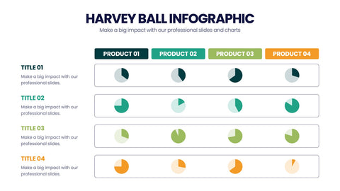 Harvey Ball Infographics