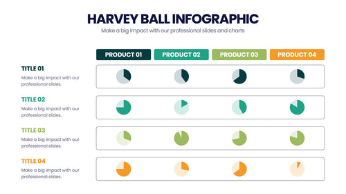 Harvey Ball Infographics slide 2
