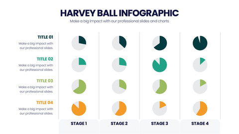 Harvey Ball Infographics