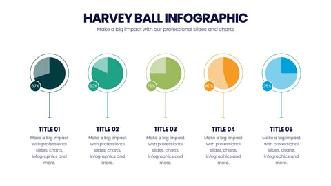 Harvey Ball Infographics
