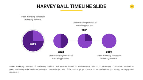 Harvey Ball Infographics for Scoring & Comparisons