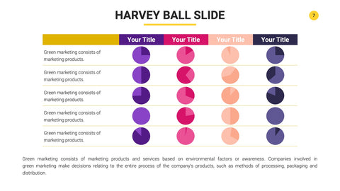 Harvey Ball Infographics for Scoring & Comparisons
