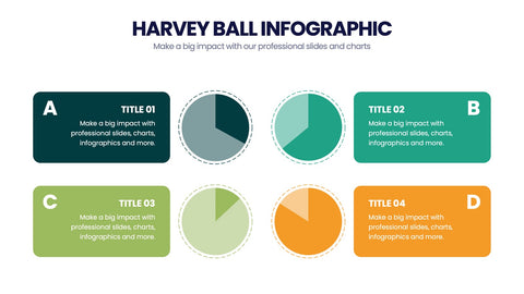Harvey Ball Infographics