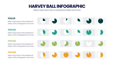 Harvey Ball Infographics