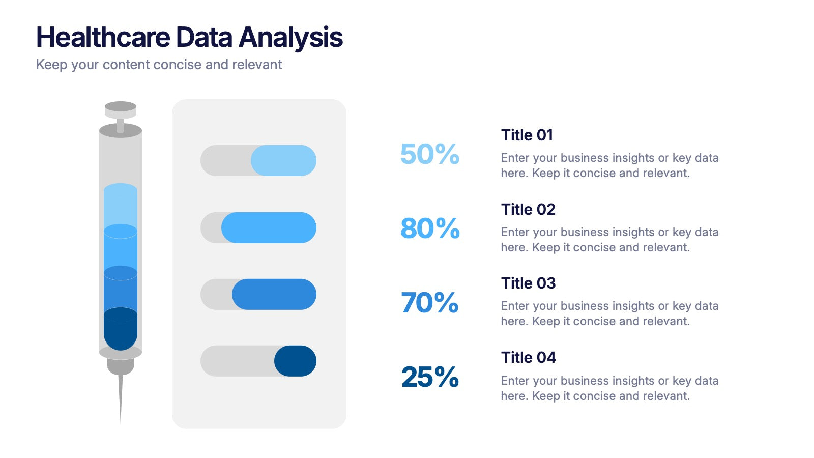 Healthcare Data Analysis Presentation