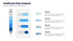 Healthcare Data Analysis Presentation