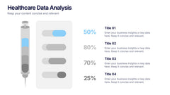 Healthcare Data Analysis Presentation slide 2