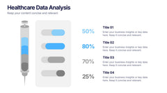 Healthcare Data Analysis Presentation slide 3