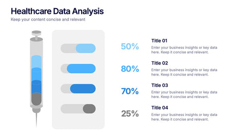 Healthcare Data Analysis Presentation
