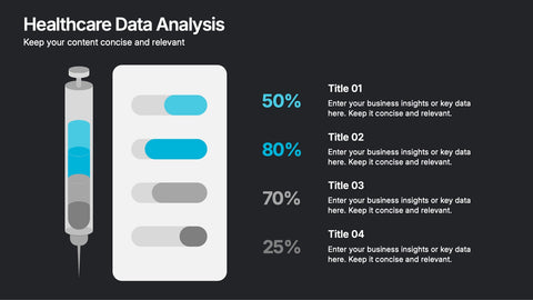 Healthcare Data Analysis Presentation