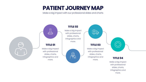 Healthcare Infographics
