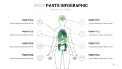 Healthcare Infographics for Medical & Patient Presentations slide 18