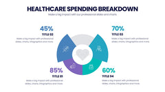 Healthcare Infographics slide 19