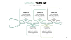Healthcare Infographics for Medical & Patient Presentations slide 19