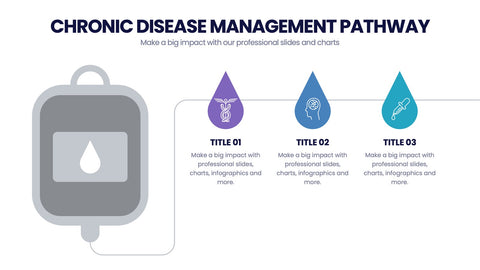 Healthcare Infographics