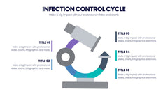 Healthcare Infographics slide 9