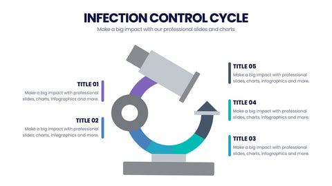 Healthcare Infographics