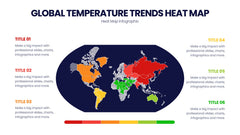 Heat Map Infographics