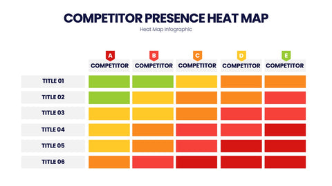 Heat Map Infographics