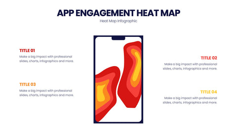 Heat Map Infographics