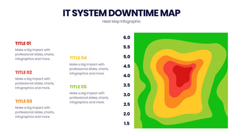 Heat Map Infographics