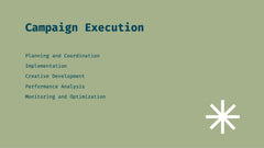 Helix Full-Service Agency Project Plan Presentation slide 14