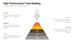 High-Performance Team Building Presentation