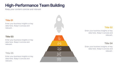 High-Performance Team Building Presentation