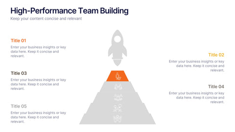 High-Performance Team Building Presentation