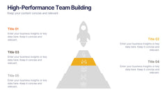 High-Performance Team Building Presentation slide 3