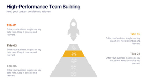 High-Performance Team Building Presentation