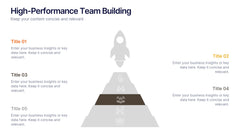 High-Performance Team Building Presentation slide 4