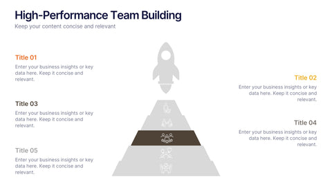 High-Performance Team Building Presentation