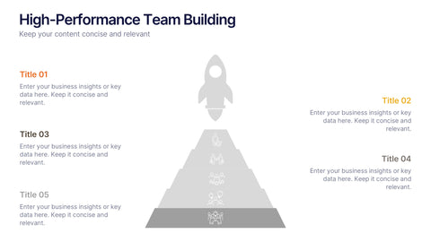 High-Performance Team Building Presentation