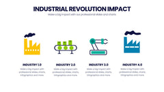 History Infographics slide 11