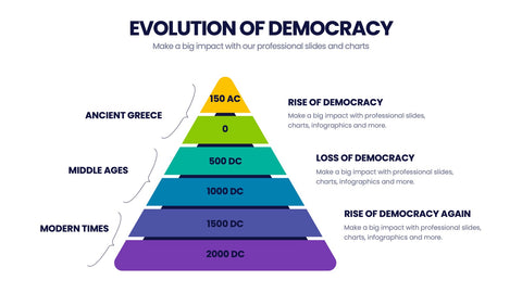 History Infographics