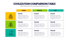 History Infographics slide 18