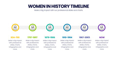 History Infographics slide 19