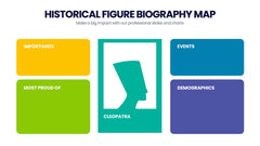 History Infographics slide 2