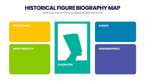 History Infographics
