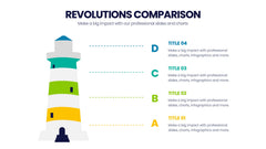 History Infographics slide 7