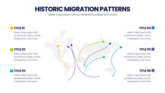 History Infographics slide 8